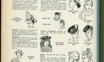Different types of hats, illustrated and defined.